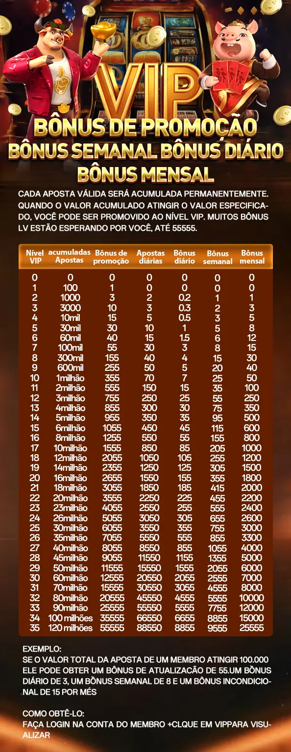 136bet